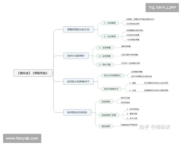 网球比赛中的策略运用与心理博弈：如何通过技术与思维制胜对手